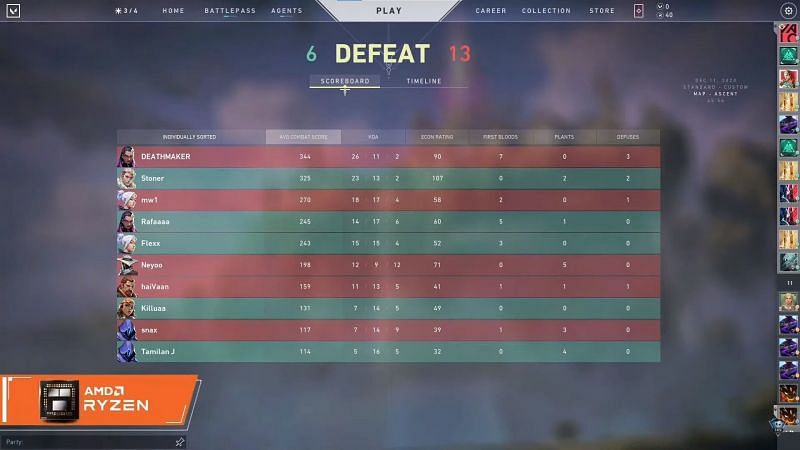 image via Skyesports